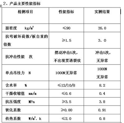 水泥隔墻板機(jī)械_杭州墻板機(jī)械_襄陽(yáng)奧圣達(dá)